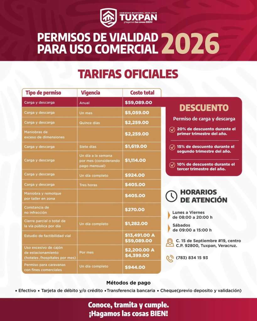 Permisos de vialidad para uso comercial en Tuxpan

